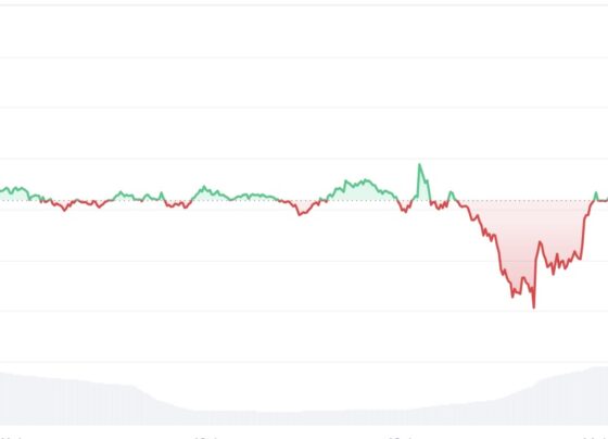 Bitcoin toparlanmaya başladı - Bitcoin güncel değeri