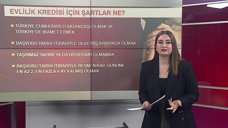 Evlilik kredisi için şartlar ne? Doğum yardımları ne kadar oldu? || En Son Ekonomi Haberleri – Ekonomi Haberleri