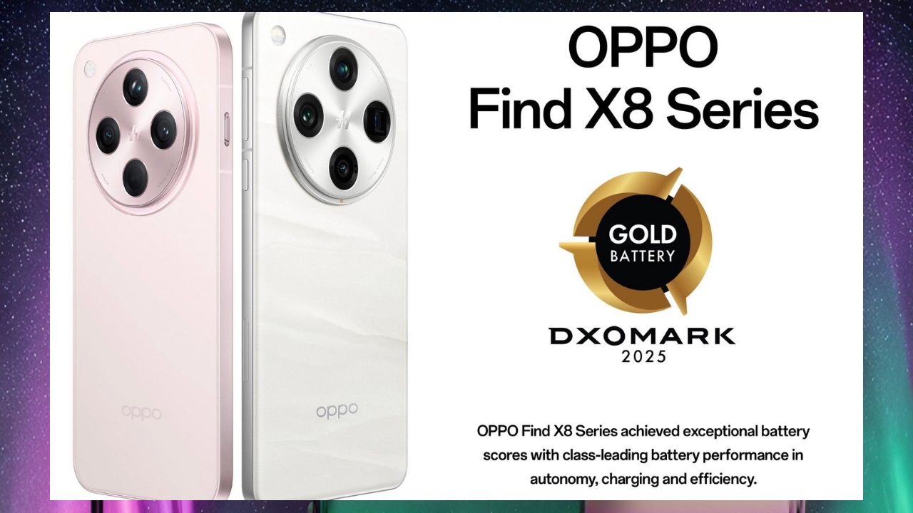 Oppo’nun sevilen modeli DxOMark’ın Altın Pil ödülünü kazandı!