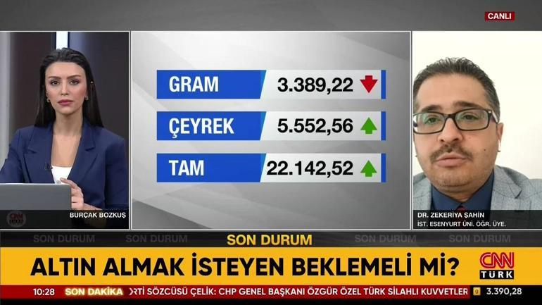 ALTIN FİYATLARI 2025 | Altın fiyatları gerileme trendinde! Durgun seyir ne adar sürecek?