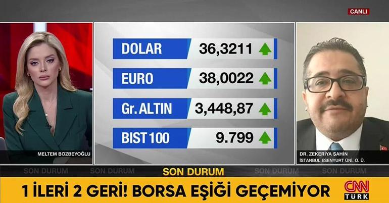 SON DAKİKA EKONOMİ HABERİ: 1 ileri 2 geri! Borsa ne zaman 10 bin eşiğini geçecek? İşte uzman yorumu… – Borsa Haberleri