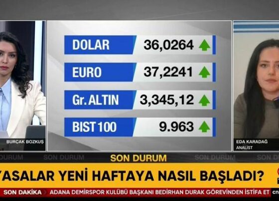 Piyasalar yeni haftaya nasıl başladı Dolar ve borsada kritik tahminler