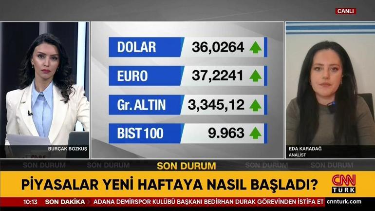 SON DAKİKA… Piyasalar yeni haftaya nasıl başladı? Dolar ve borsada kritik tahminler!