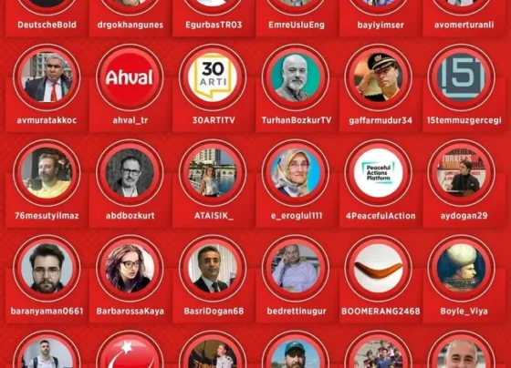 Tek tek tespit edildi: 42 FETÖ'cü hesaba erişim X'te erişim engeli