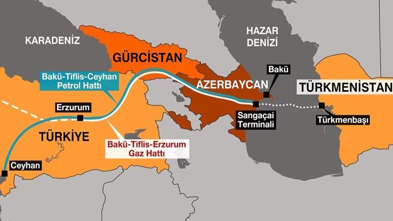 Türkmenistan doğal gazı geliyor: İmzalanan anlaşma ile hedeflenen ne? – Son Dakika Ekonomi Haberleri