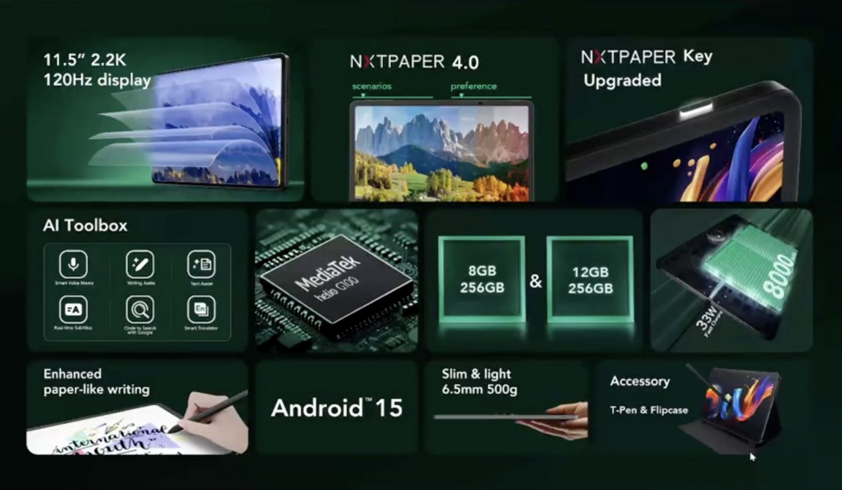 TCL Nxtpaper 11 Plus MWC 2025’te tanıtıldı!